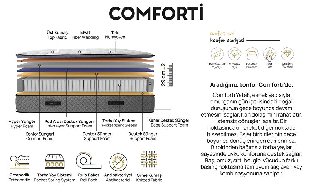 Comforti-Bett