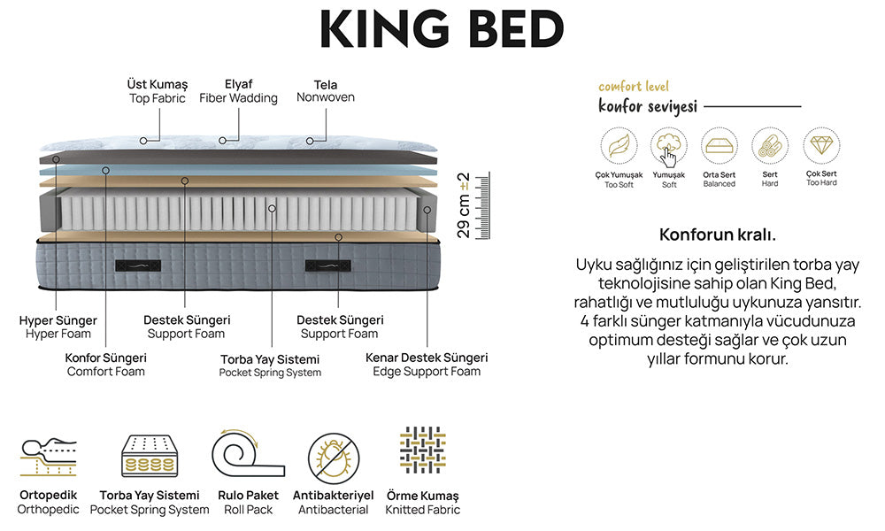 King-Size-Bettgestell und Kopfteil-Set