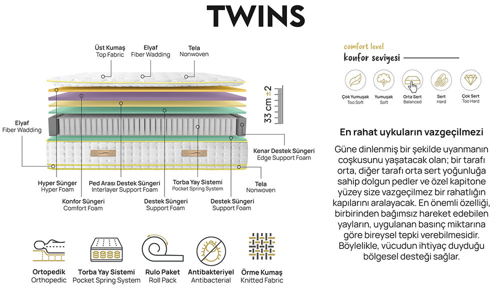 Twins Baza Ve Başlık Seti