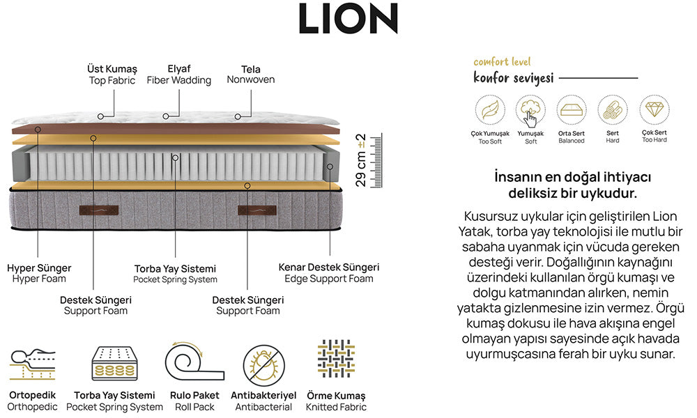 Lion Baza Ve Başlık Seti