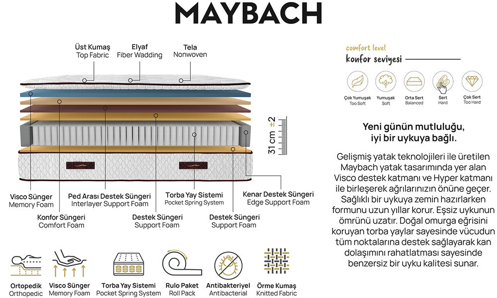 Maybach Baza Ve Başlık Seti