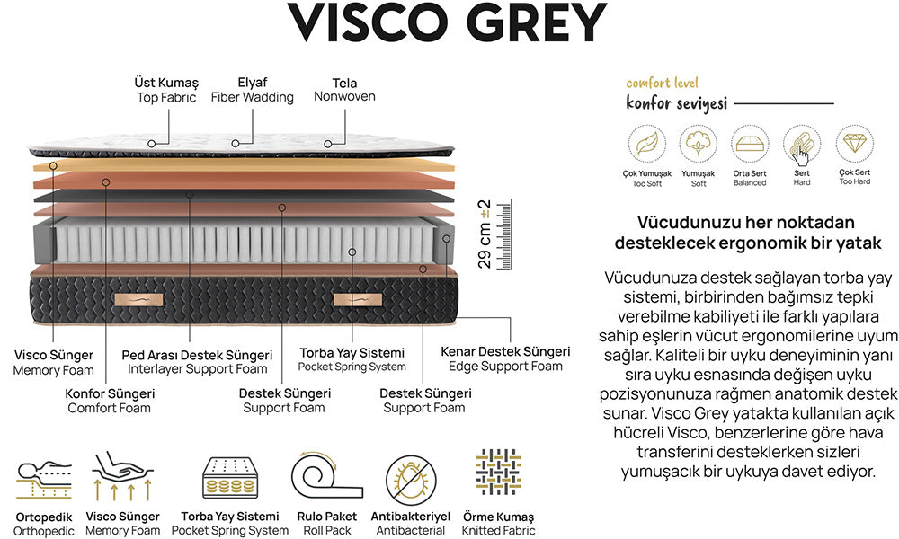 Visco Grey Baza Ve Başlık Seti